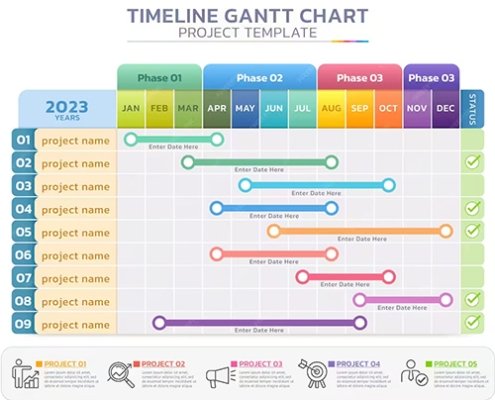 Technogiest - Project