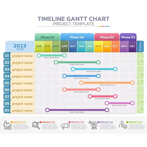 Technogiest - Project